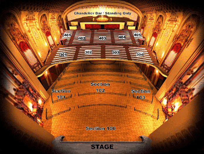 Arvest Bank Theatre Seating Chart
